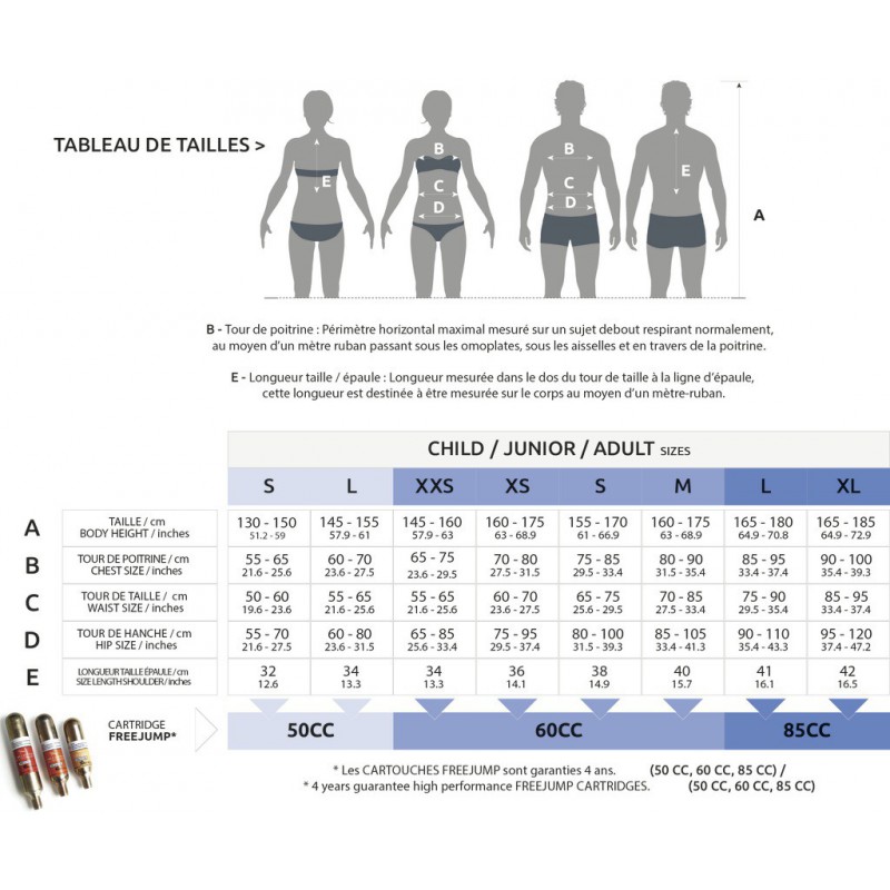 GILET AIRBAG EQUITHEME "AIR2" – Image 3