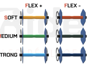 Mors à anneaux I-BRIDE