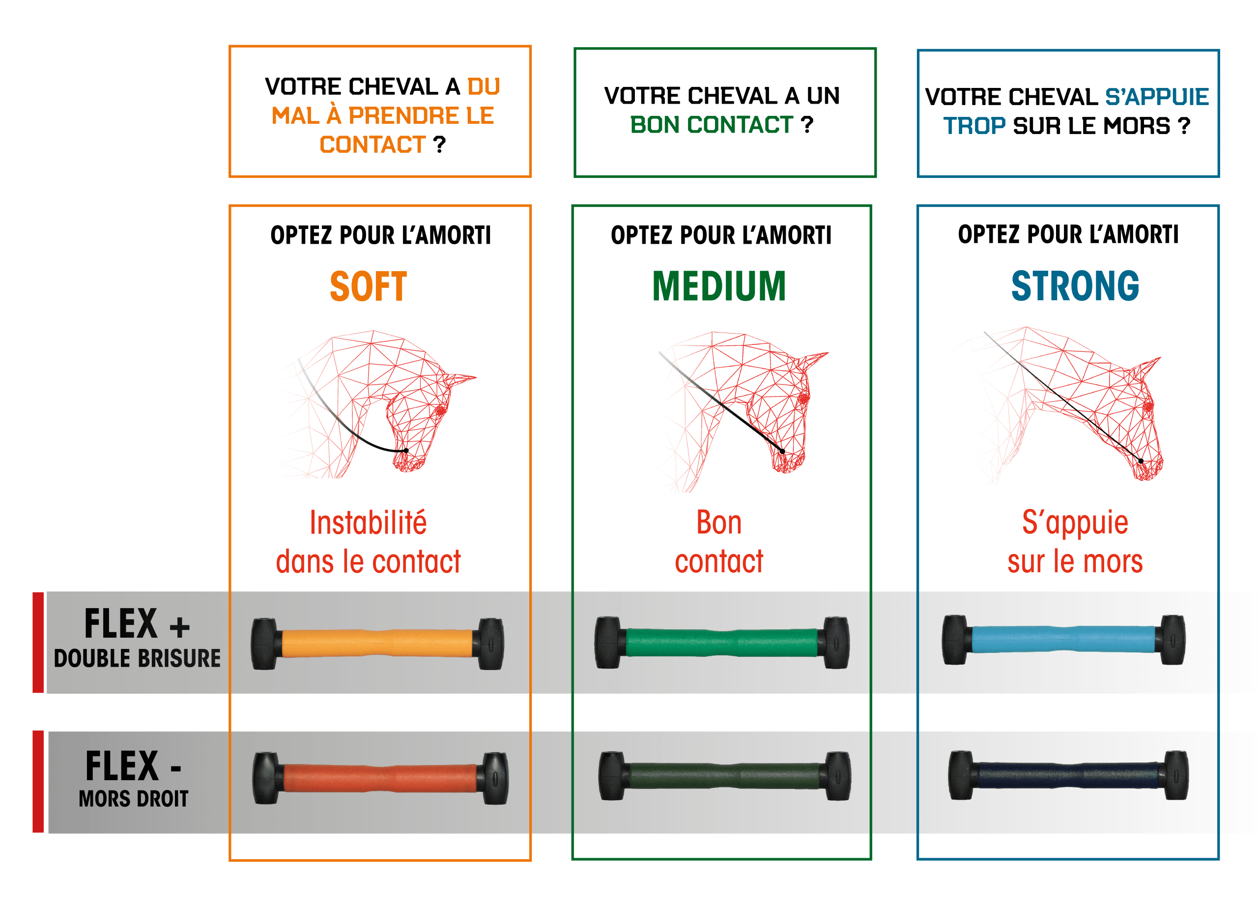 Canon I-BRIDE – Image 2